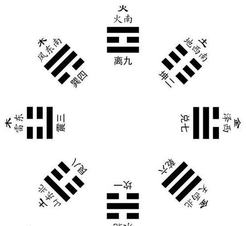 专题图片:房子缺角影响的是什么风水