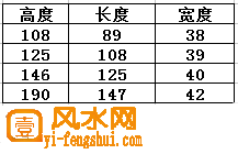 书店如何装饰旺风水