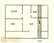 专题图片:什么是穿心煞