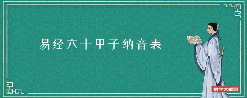 易经六十甲子纳音表